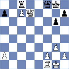 Sevdimaliev - Ismayilov (Nakhchivan AZE, 2022)
