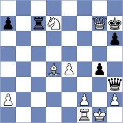 Jakubowski - De Silva (chess.com INT, 2022)