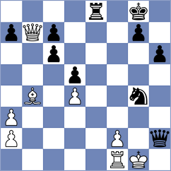 Bocaneala - Pomarac (Chess.com INT, 2020)