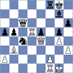 Minaya Molano - Golsta (Chess.com INT, 2021)