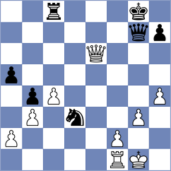 Kassimov - Mende (chess.com INT, 2025)