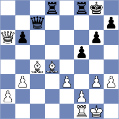 Iskusnyh - Shokirjonova (chess.com INT, 2025)