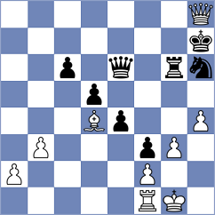 Rangel - Gunduz (chess.com INT, 2022)