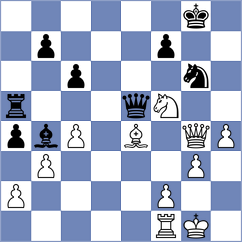 Daulyte-Cornette - Serrano Aspa (Sitges ESP, 2021)