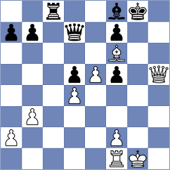 Baskakov - Anand (chess.com INT, 2023)