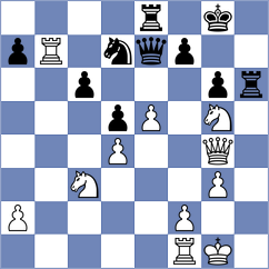 Yaksin - Novikova (chess.com INT, 2022)