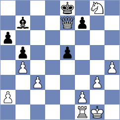 Kyaw - Ram (chess.com INT, 2024)