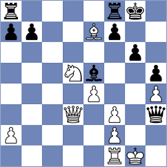 Tang - Chlpik (chess.com INT, 2024)