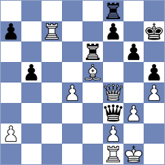Kilic - Laurusas (Skopje MKD, 2024)