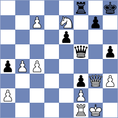 Liu - Novoselov (chess.com INT, 2024)