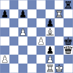 Arshiya Das - Nersissian (chess.com INT, 2024)