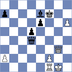 Dias - De Silva (chess.com INT, 2024)