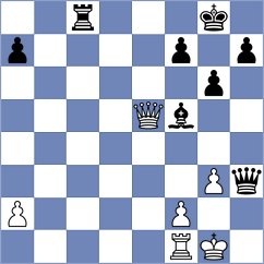 Gimenez Aguirre - Fier (Chess.com INT, 2021)