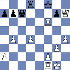 Rackevicius - Stauskas (Panevezys, 2008)
