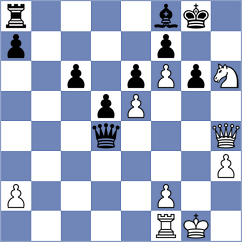 Kvaloy - Gronnestad (chess.com INT, 2022)