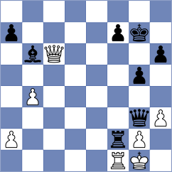 Ivanov - Lazhevsky (St Petersburg, 2000)