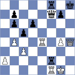 Subramanian - Rajanya Datta (chess.com INT, 2024)