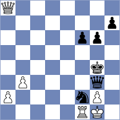 Rioseco Pinochet - Govender (chess.com INT, 2024)