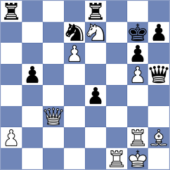 Daneshvar - Aadeli (Chess.com INT, 2021)