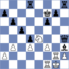 Sewpaul - Voges (Witwatersrand, 2015)
