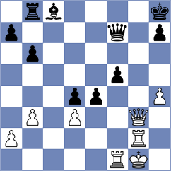 Mikaelyan - Madaminov (chess.com INT, 2025)