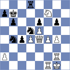 Muetsch - Storn (chess.com INT, 2024)