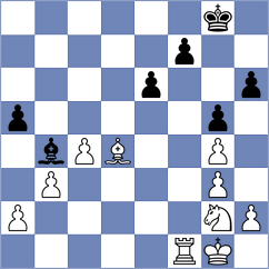 Feng - Dubnevych (chess.com INT, 2023)