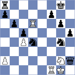 Shuvalov - Suvorov (Chess.com INT, 2021)