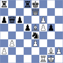 Shuvalov - Zaichenko (Chess.com INT, 2021)