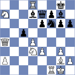Kosovska - Schoen (Playchess.com INT, 2020)
