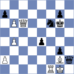 Chyzy - Aldokhin (Chess.com INT, 2021)