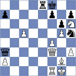 Pimenov - Nikitin (Velikiy Novgorod, 2010)