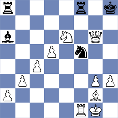 Khademi - Habiaga (chess.com INT, 2025)