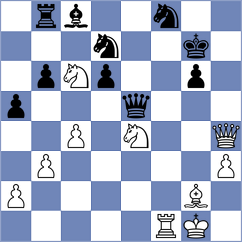 Prithu - Garcia Cuenca (chess.com INT, 2025)
