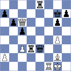 Skaric - Schut (chess.com INT, 2025)