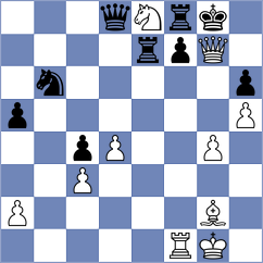 Melekhina - Berezovska (New York USA, 2024)