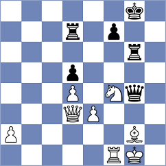 Injac - Harshit (chess.com INT, 2025)