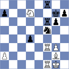 Avramidou - Antolak (chess.com INT, 2024)