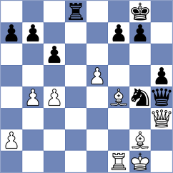 Bjerre - Miranda (chess.com INT, 2024)