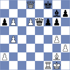 Guindy - Faqeeh (Budapest HUN, 2024)