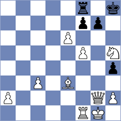 Plotnikov - Rogov (chess.com INT, 2024)