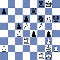 Bhakti - Svane (Chess.com INT, 2020)