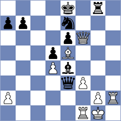Anuj - Chong (chess.com INT, 2021)