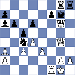 Ingebretsen - Martinez Ramirez (chess.com INT, 2023)