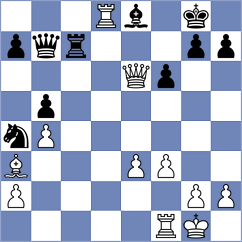 Ambartsumova - Grzesik (chess.com INT, 2025)