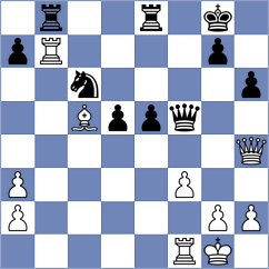Bekiragaoglu - Kujawski (chess.com INT, 2024)