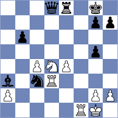 Caglar - Esenov (Denizli, 2003)