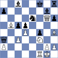Batricevic - Tomic (Podgorica, 2008)