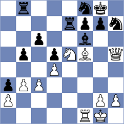 Zakirov - Lisjak (chess.com INT, 2025)