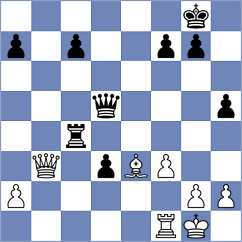 Lorenzo de la Riva - Minguez Rodriguez (Barcelona ESP, 2022)